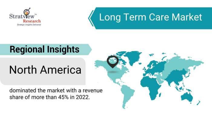 Long-Term-Care-Market-Regional-Insights